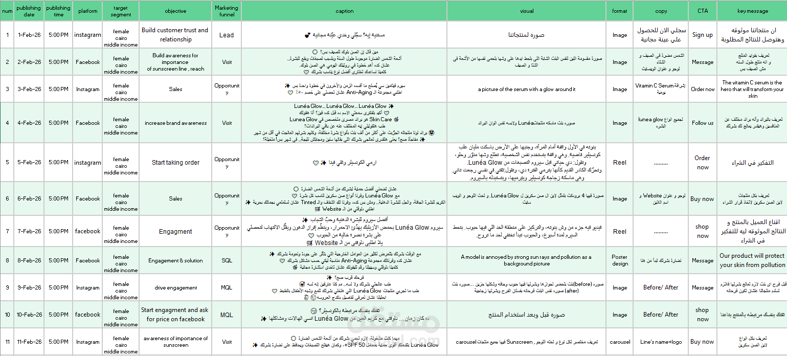 خطه محتوي شهر