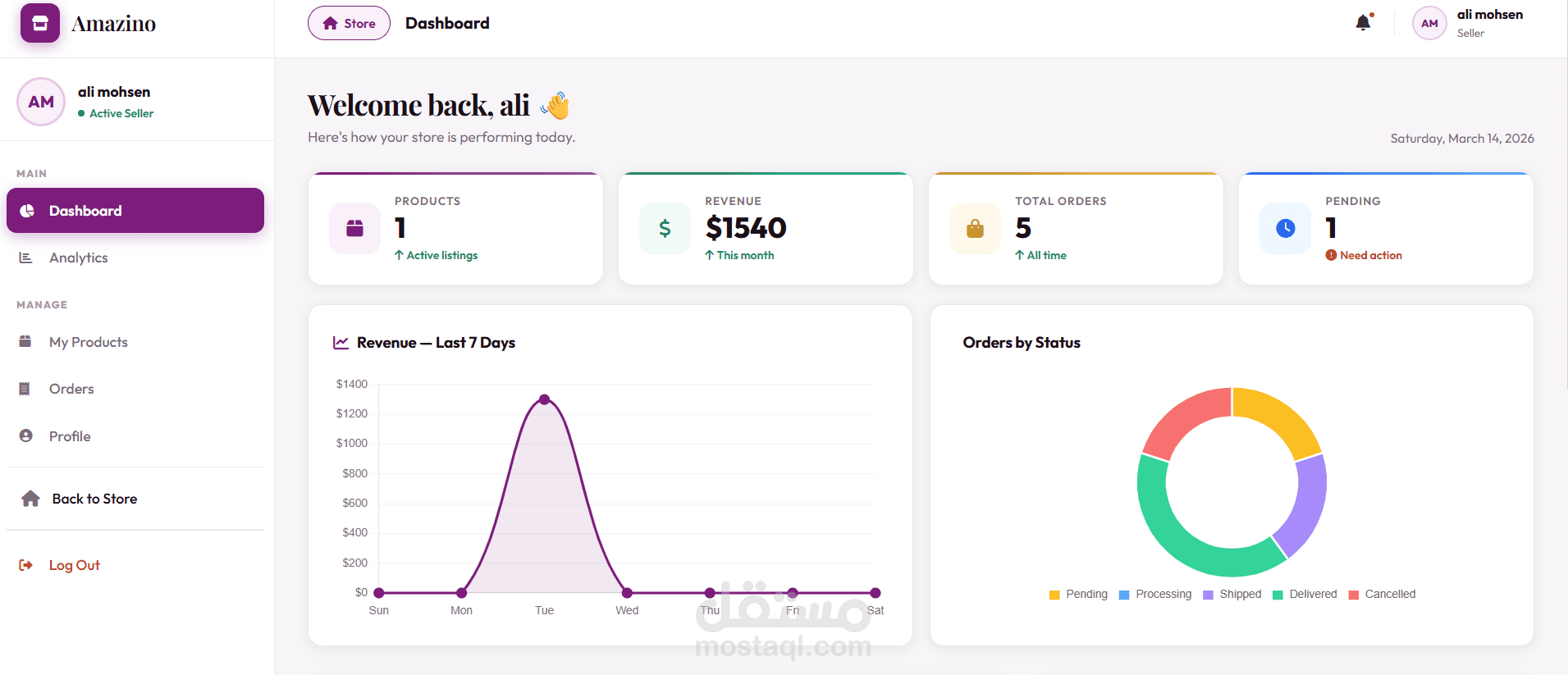 تصميم لوحة تحكم بائع احترافية