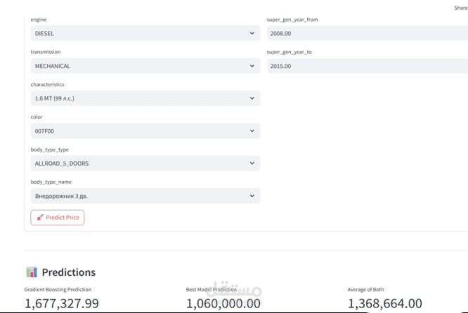 مشروع التنبؤ بأسعار السيارات المستعملة باستخدام تعلم الآلة