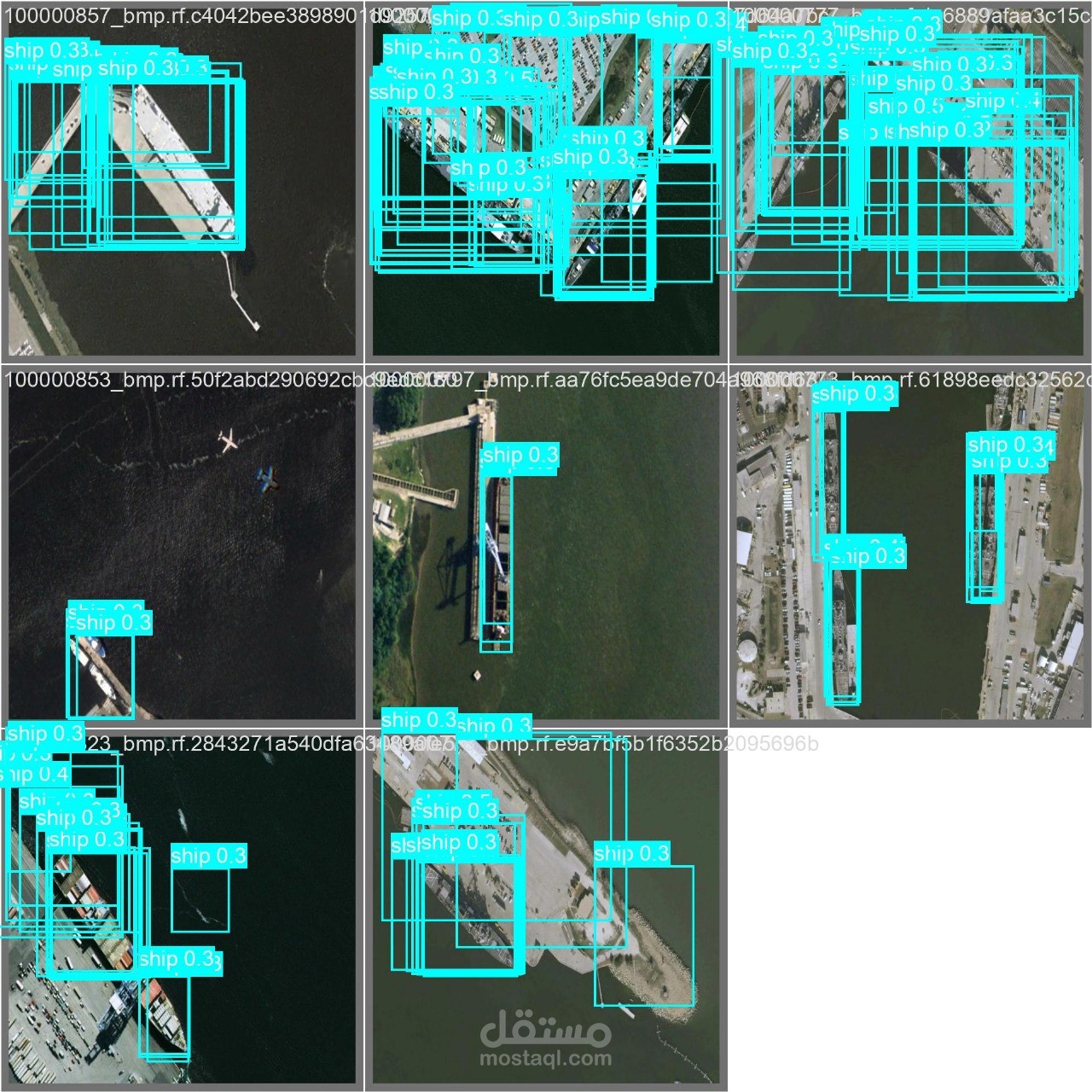 مشروع اكتشاف الكائنات (Object Detection)