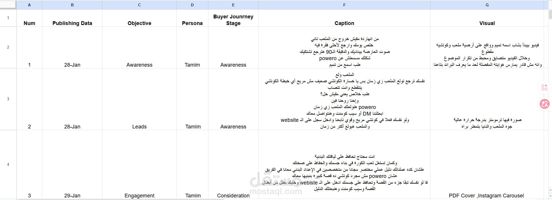 عمل خطة محتوى تسويقي