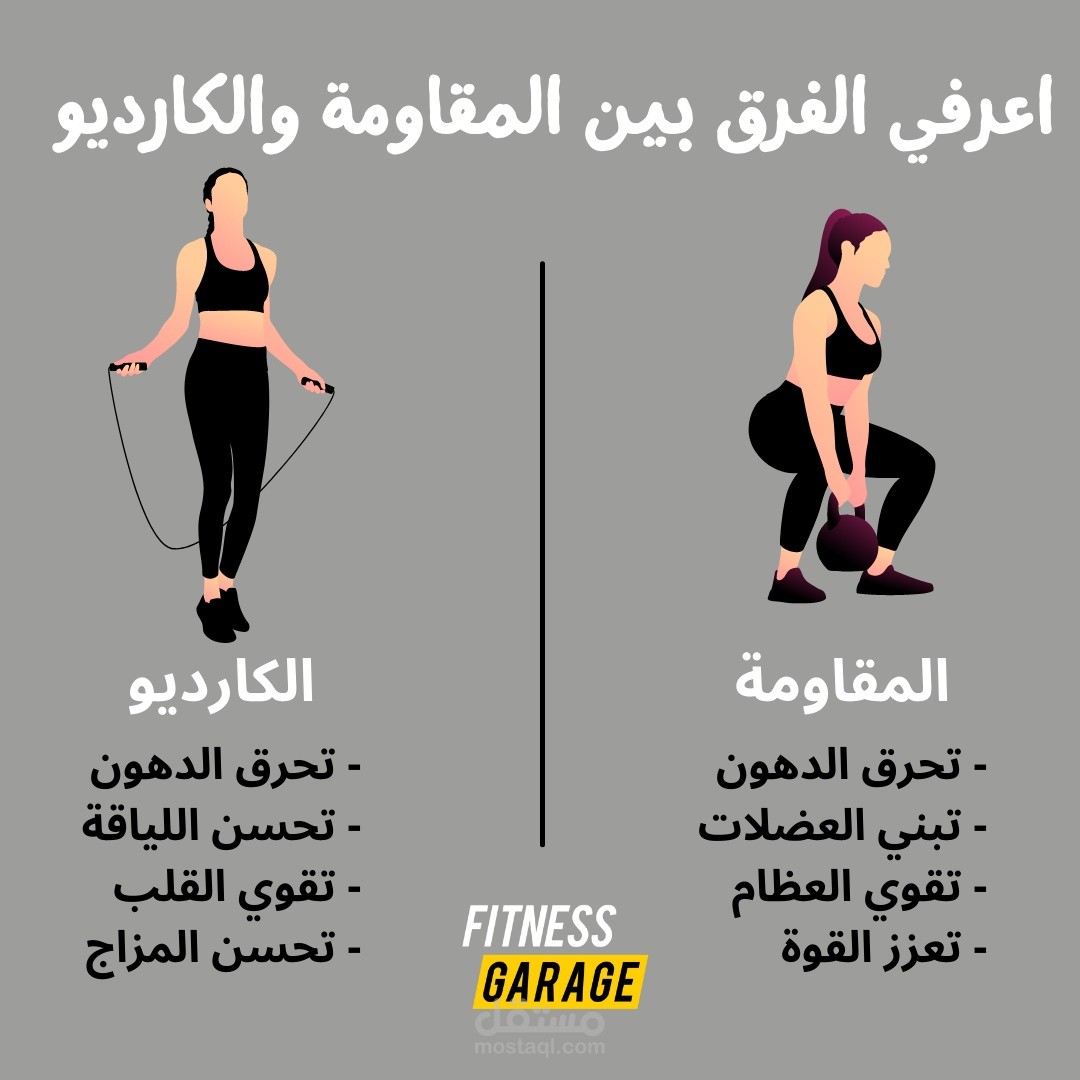 كتابة محتوى وتصميم جرافيك