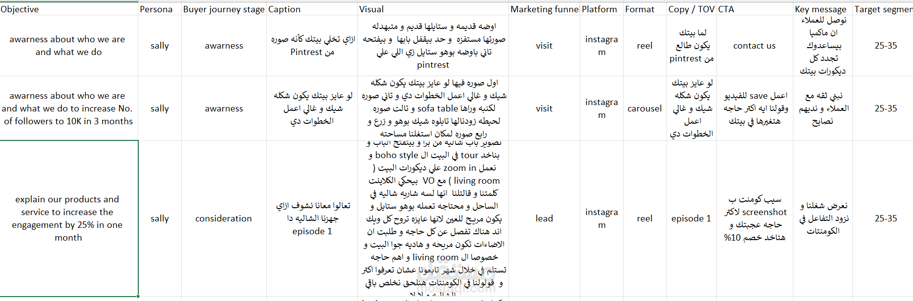 كتابه محتوي