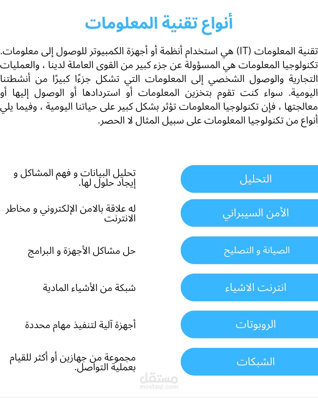 كتابة محتوى بتصميم انيق بالعربي