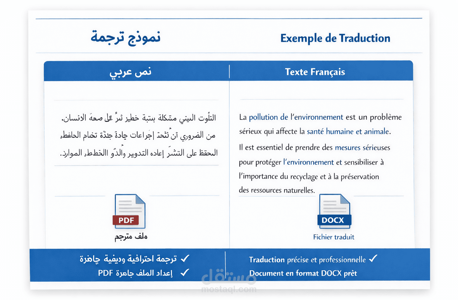 ترجمة نصوص فرنسي → عربي أو عربي → فرنسي بسرعة وبدقة