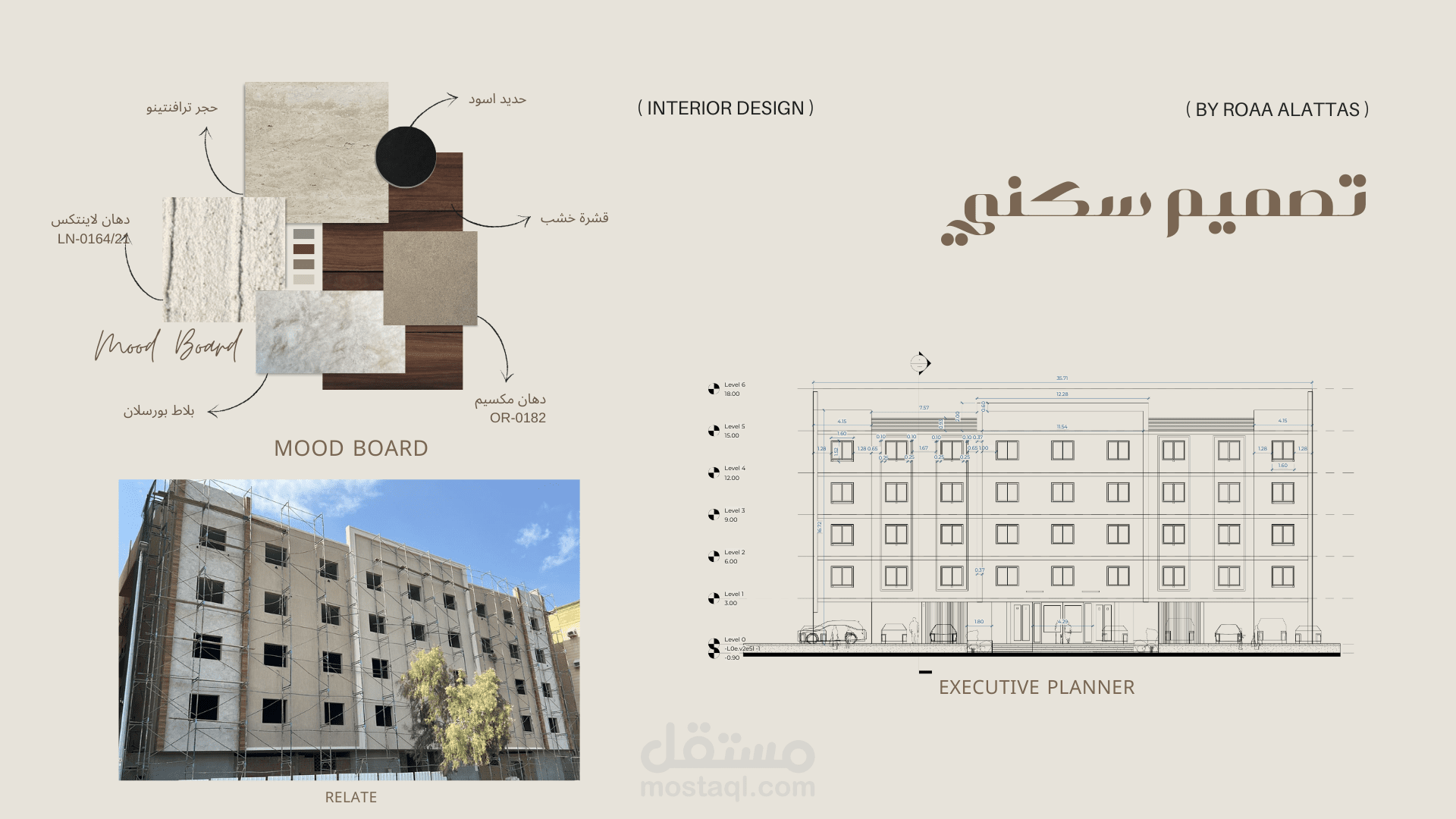 تصميم واجهه مبنى سكني
