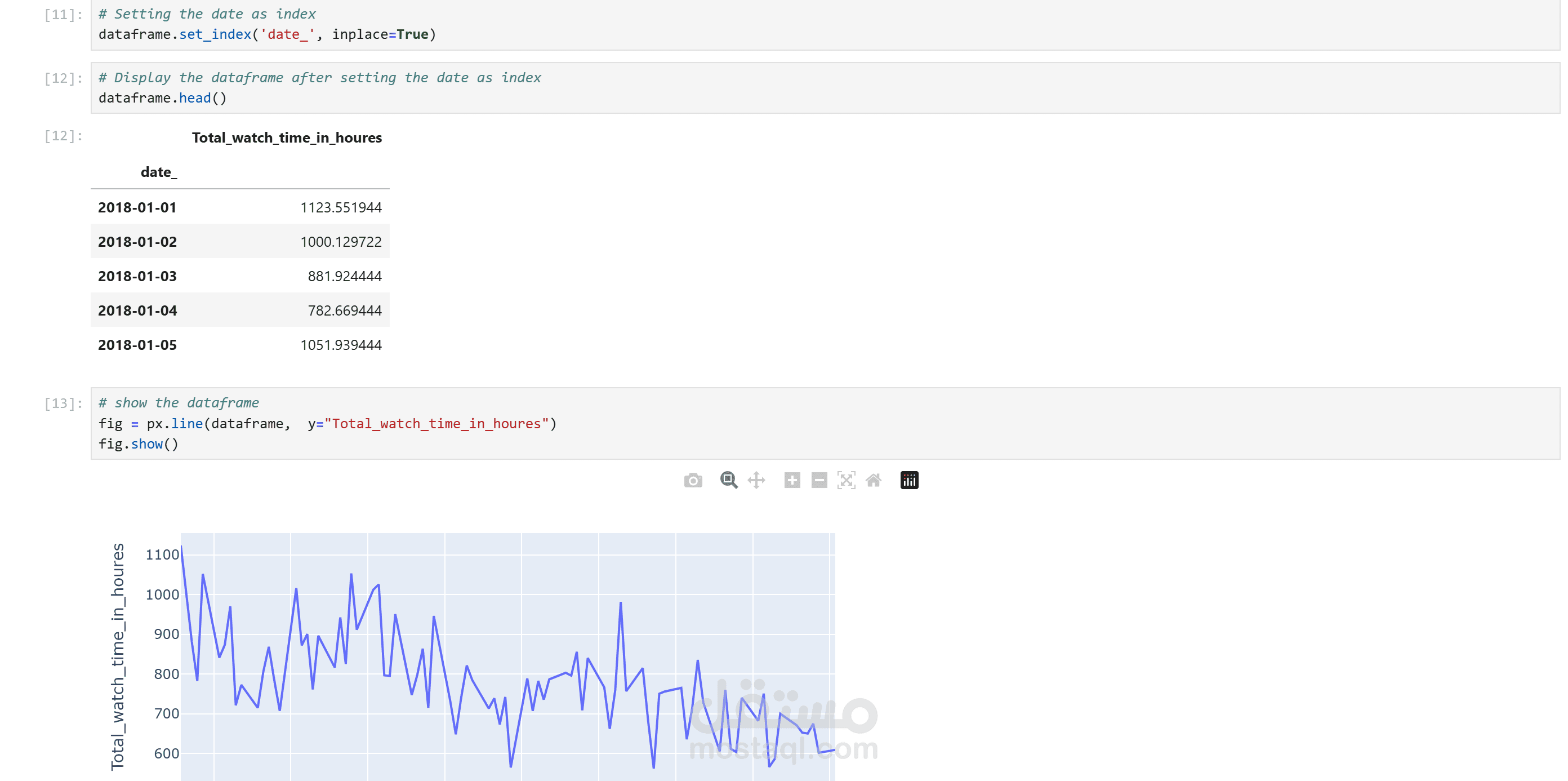 تحليل بيانات المستخدمين وبناء نموذج توصيات باستخدام Python
