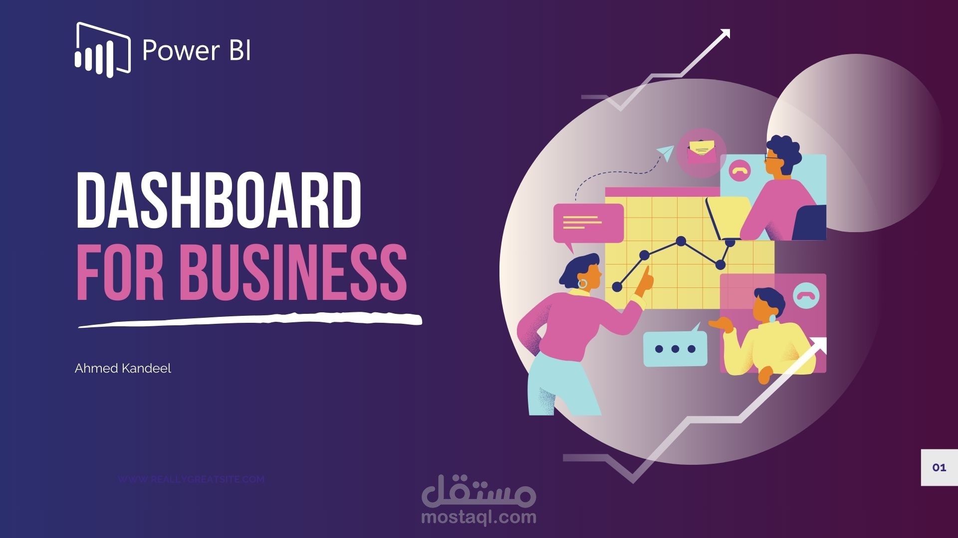 تحليل الموارد البشرية و اهم العاملين في المؤسسة