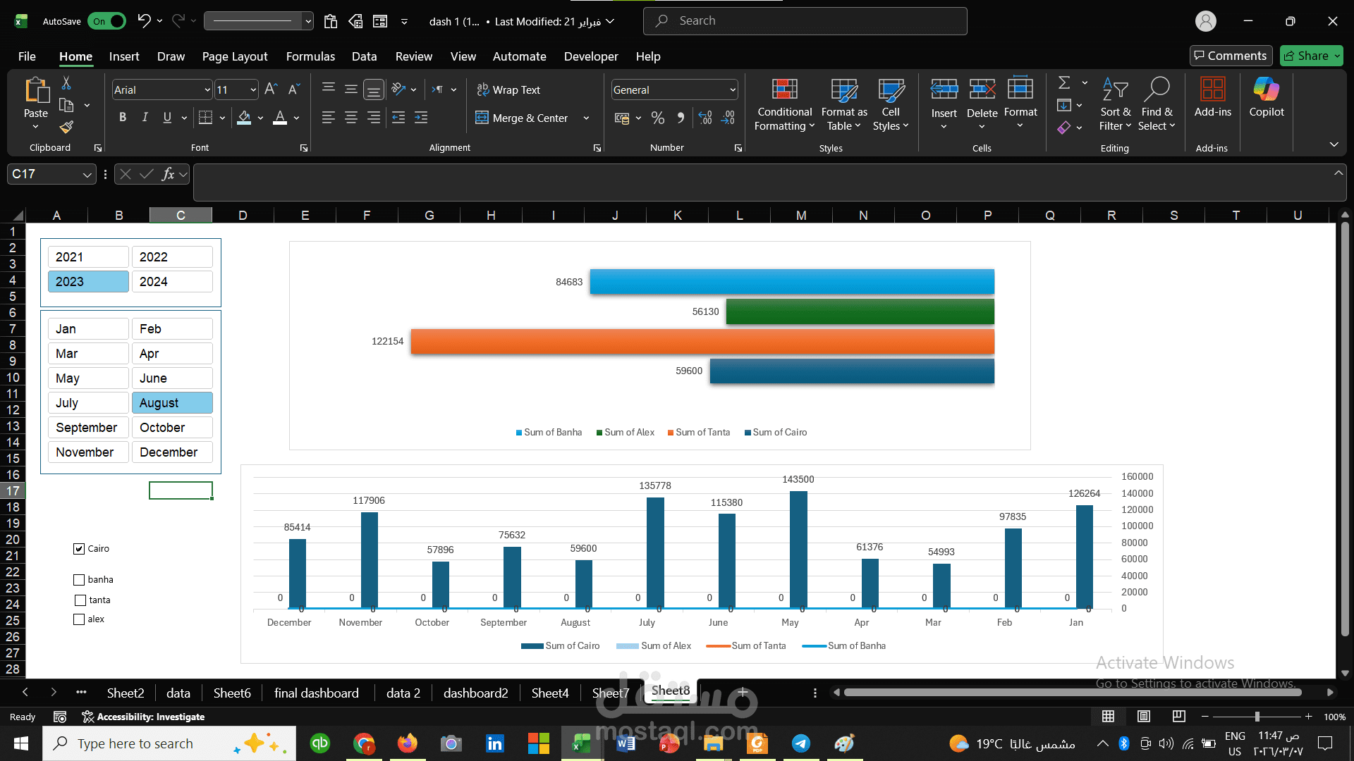 sales dashboard