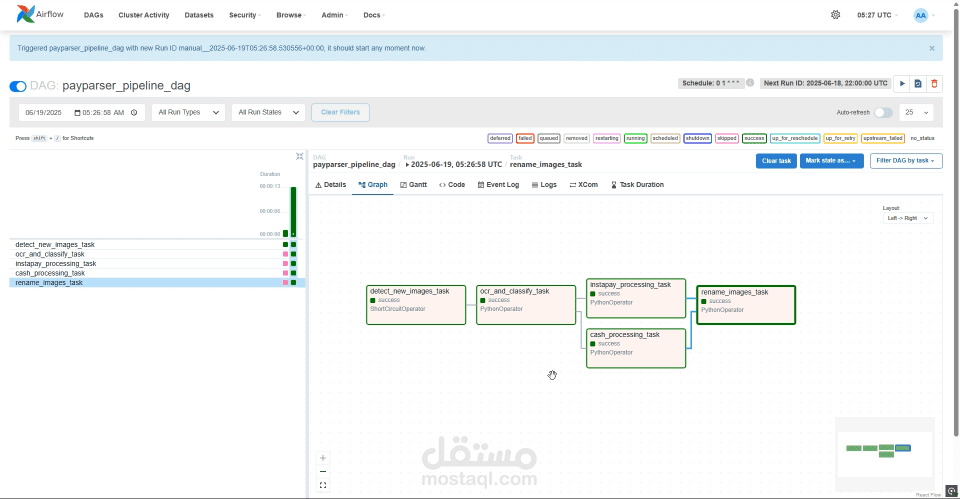 تصميم و إنشاء قواعد بيانات SQL