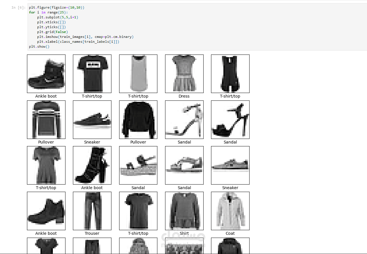 تطوير نموذج تعلم عميق لتصنيف الصور باستخدام Python وTensorFlow