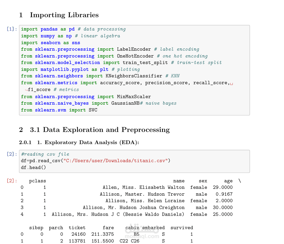 Predicting Titanic Survival: A Comparative Analysis of ML Algorithms — Python, Jupyter