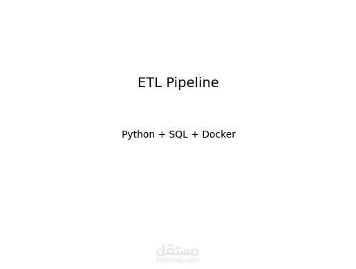 مشروع يوضح كيفية بناء ETL Pipeline مؤتمت لمعالجة البيانات.