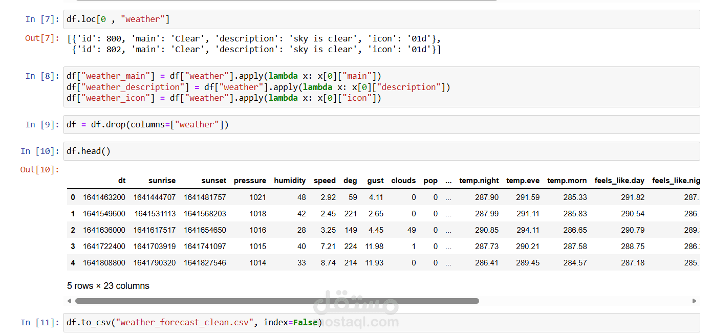 Data Transformation and Flattening to CSV Format