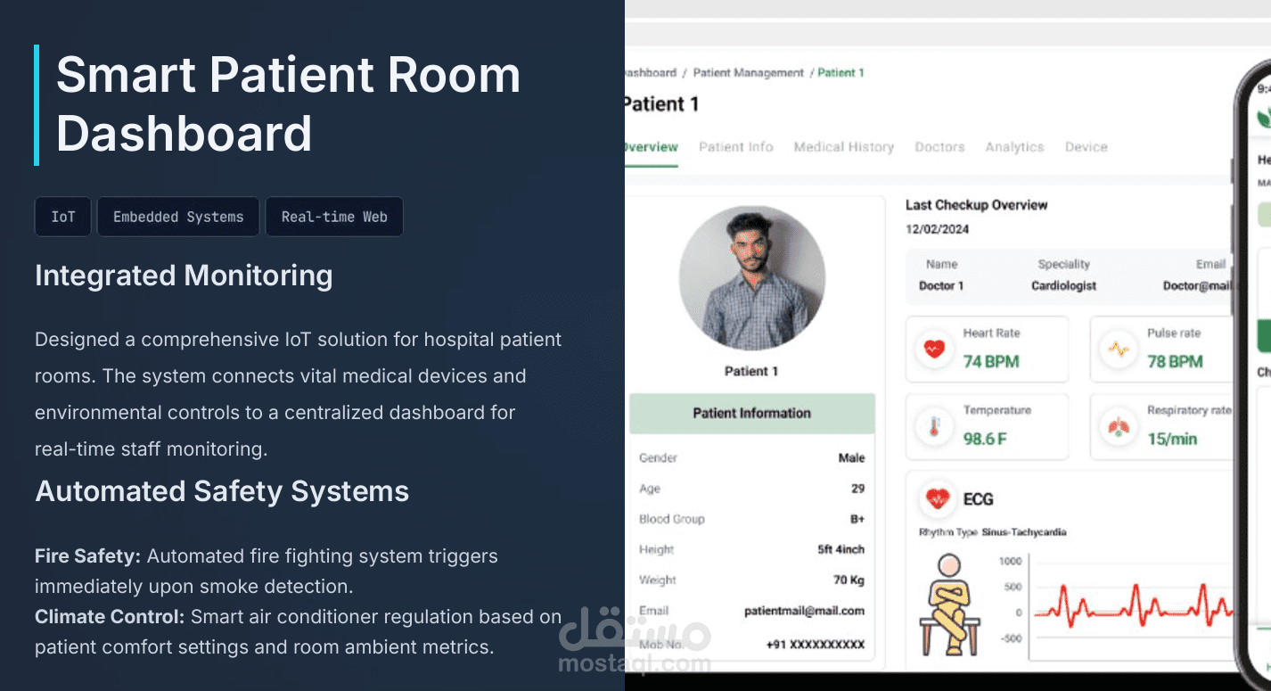 غرفة مرضى ذكية مع نظام مراقبة وتحكم (Smart Patient Room Dashboard)