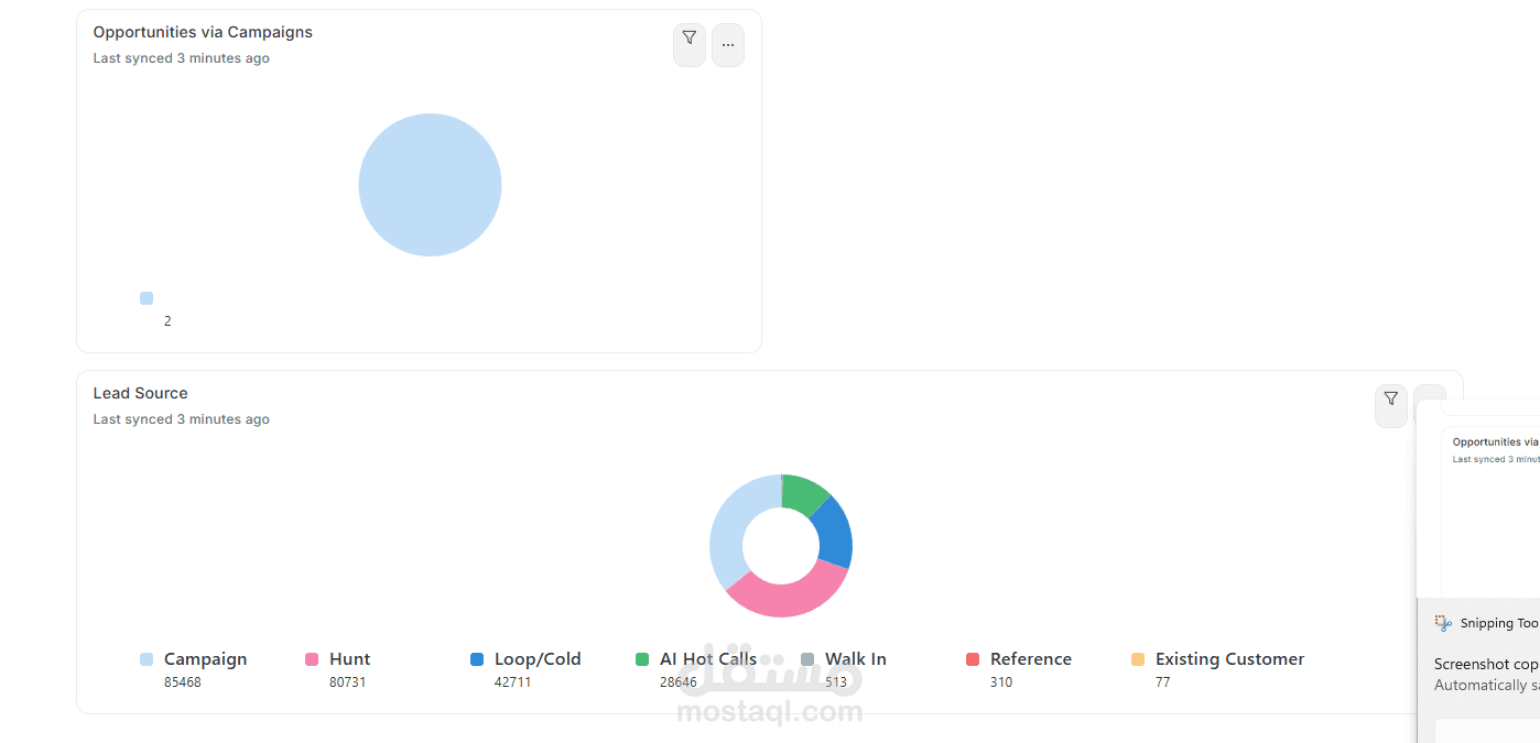 Business Analytics Dashboard