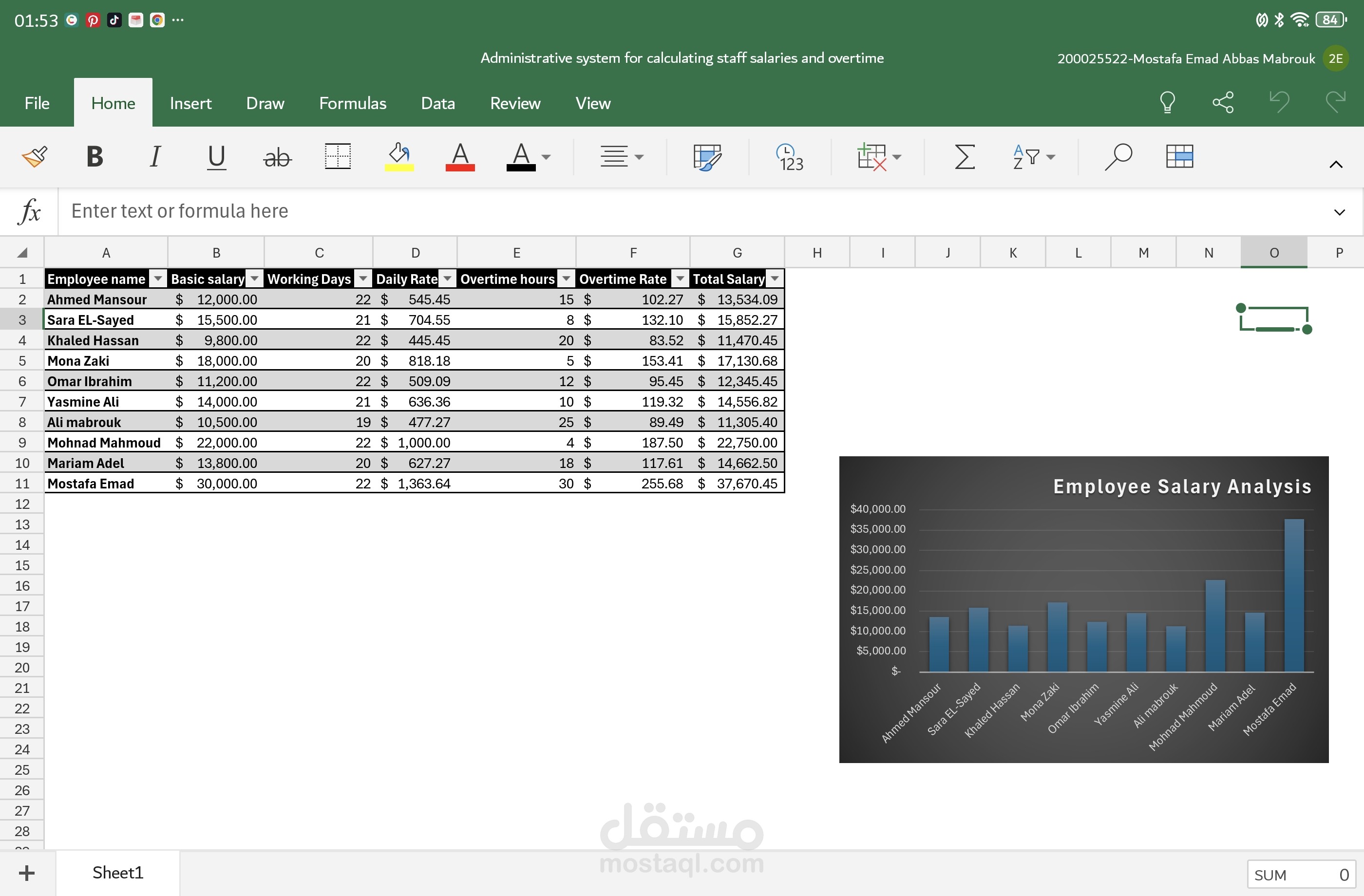 نظام إداري متطور لحساب رواتب الموظفين والعمل الإضافي (HR Payroll System).