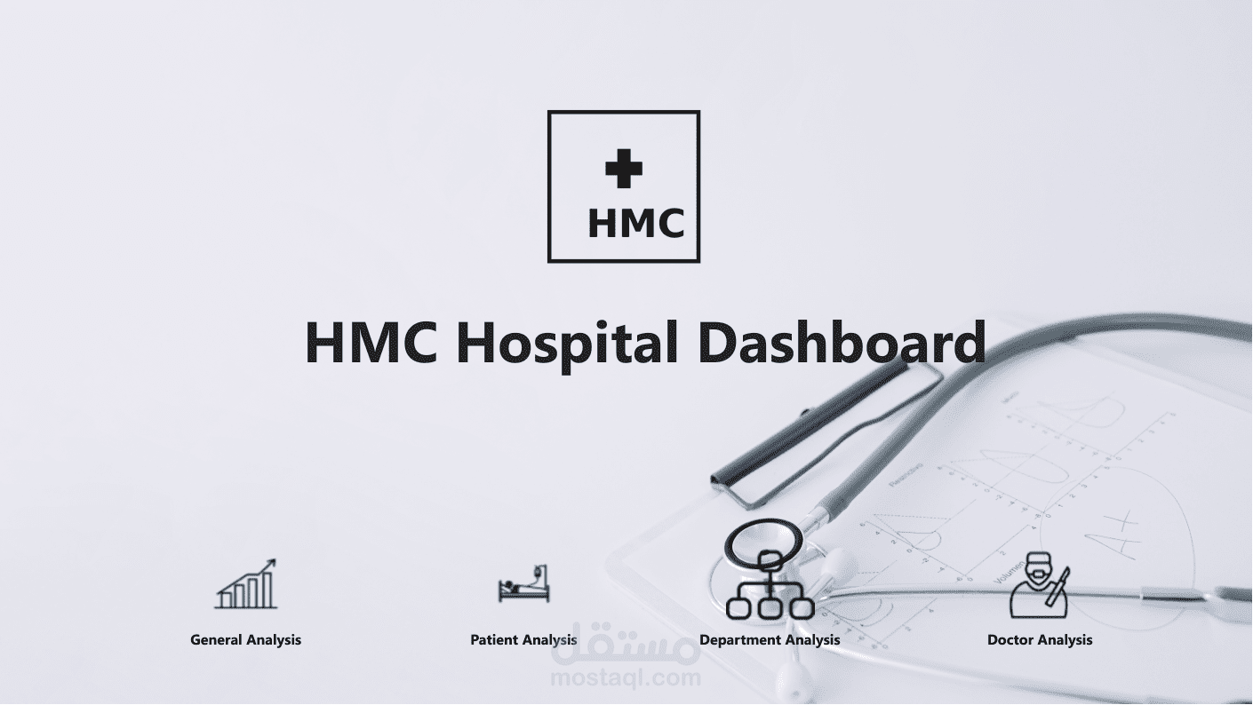HMC Hospital Dashboard | Power BI