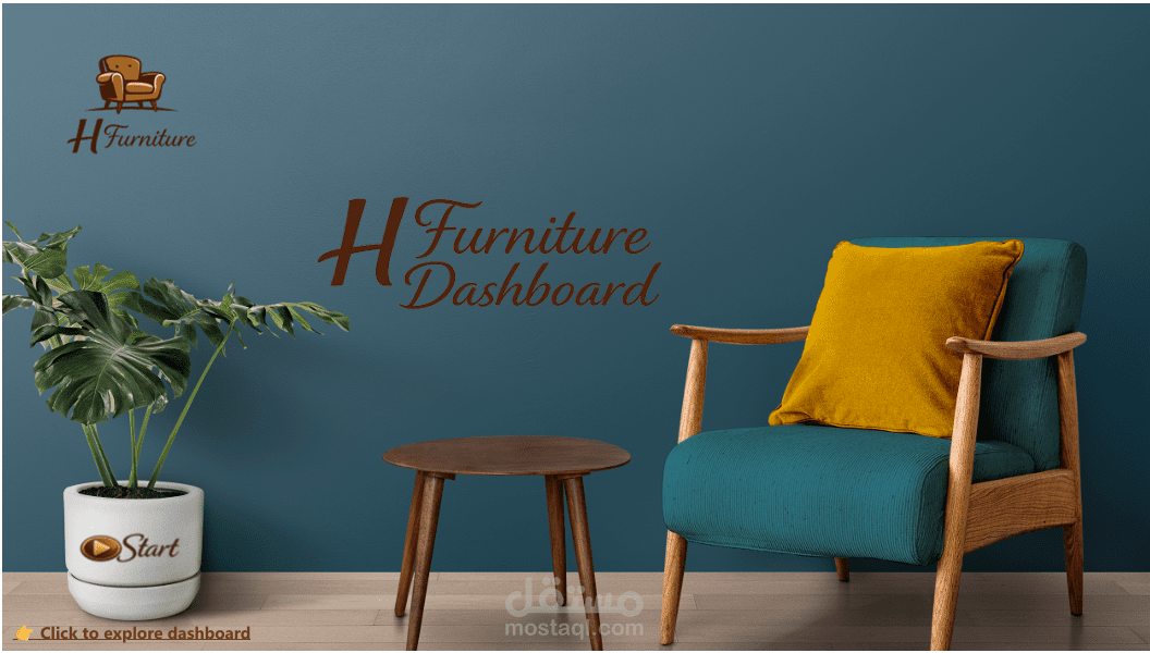 Furniture Sales Dashboard | Power BI