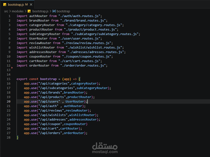 admin dashboard shop clothes backend