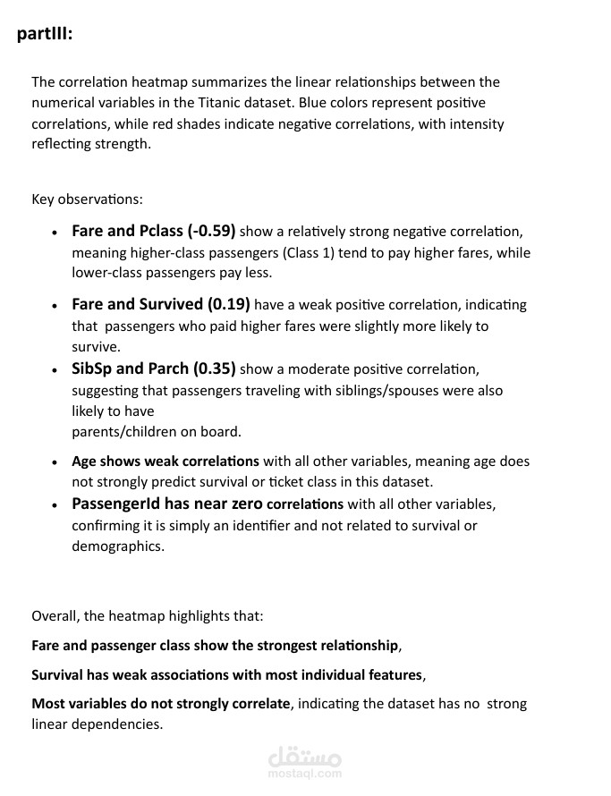 تحليل إحصائي واستكشافي لبيانات ركاب السفينة تايتانيك باستخدام لغة R