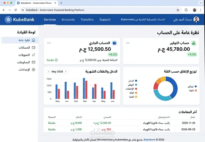 نظام Banking Platform باستخدام Kubernetes