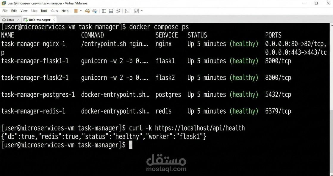 "SecureScale Task Manager"