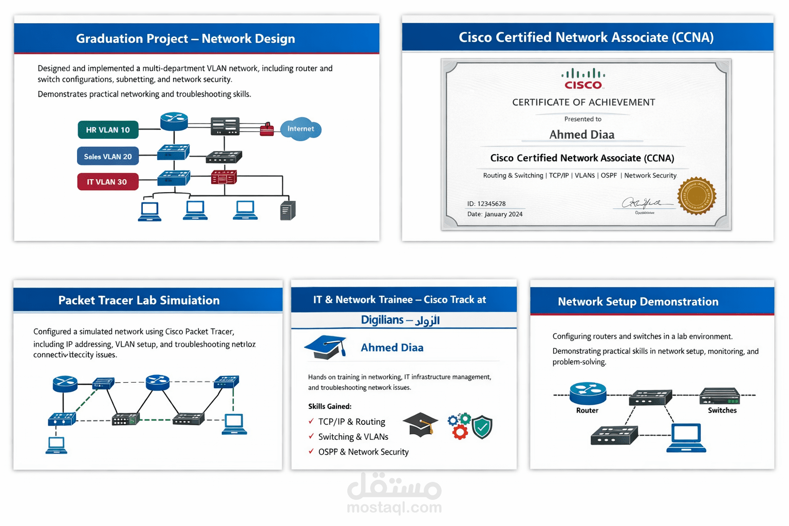 إعداد شبكة كاملة باستخدام Router و Switch