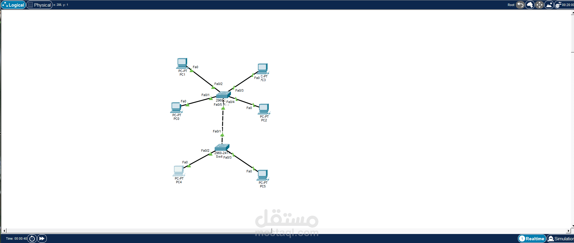 تصميم شبكة محلية باستخدام عدة Switches وربط الأجهزة