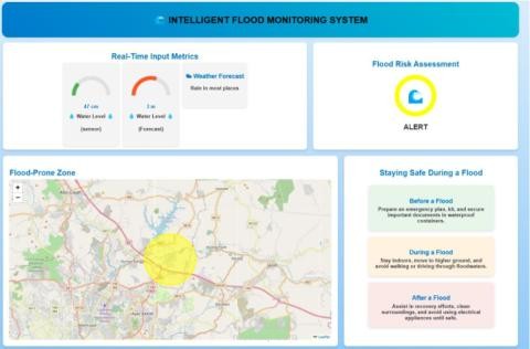 تطوير نظام ذكي لمراقبة الفيضانات والتنبؤ بالمخاطر باستخدام الذكاء الاصطناعي وIoT