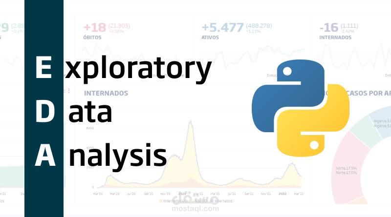 Exploratory Data Analysis (EDA) تنظيف البيانات بشكل احترافي باستخدام  Python & machine learning