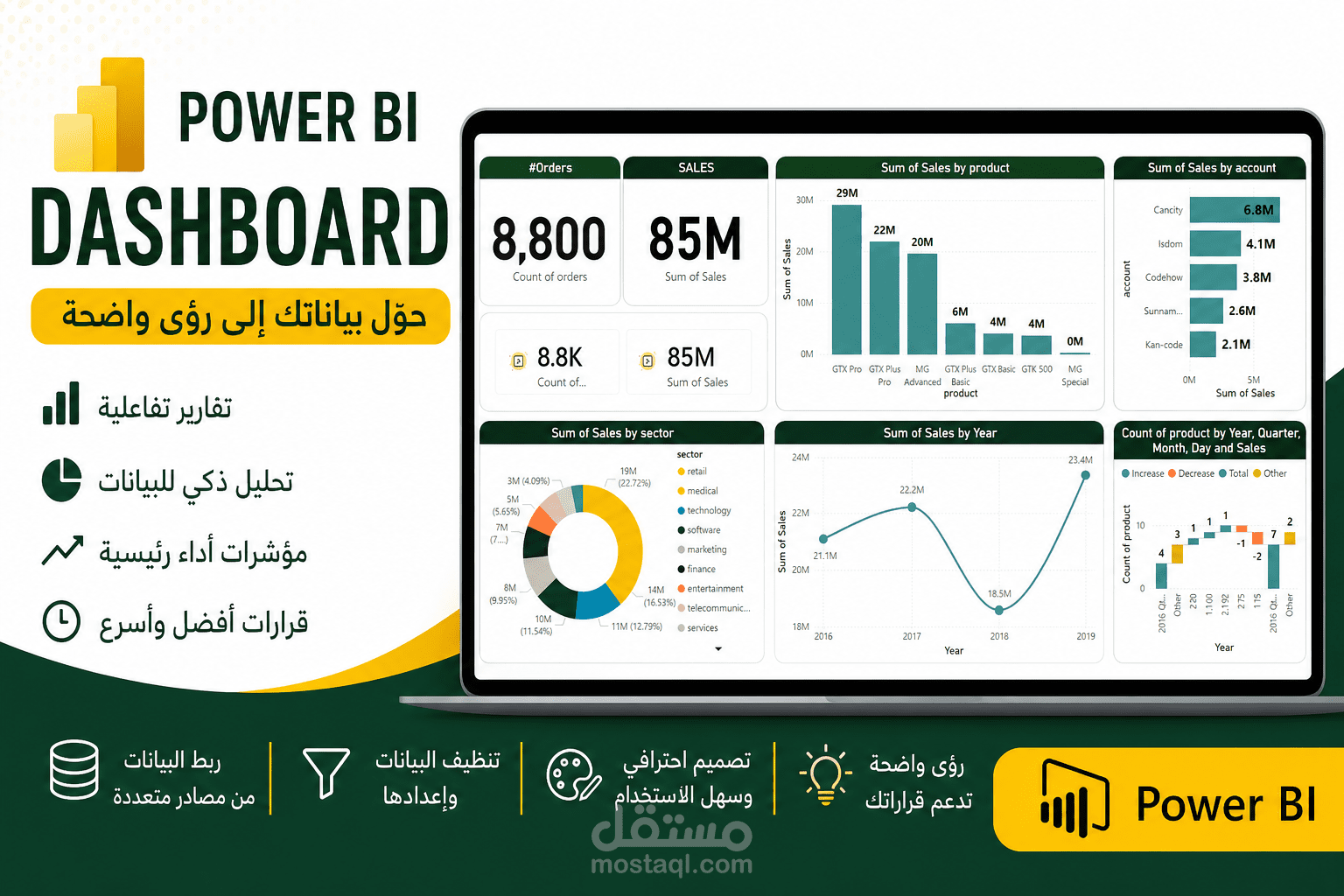 Power BI