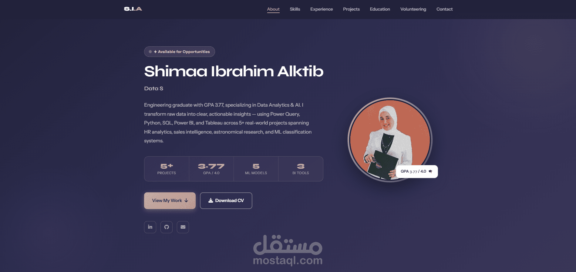 Portfolio Website | Responsive HTML/CSS Personal Portfolio
