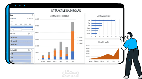 تصميم Excel Dashboard احترافي لتحليل البيانات والتقارير التفاعلية | Data Analysis & Visualization