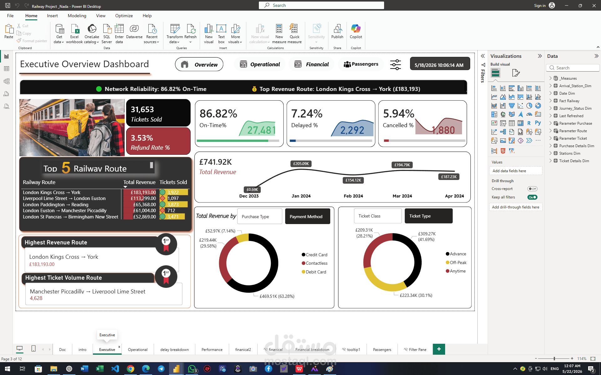 سأقوم بتحليل البيانات وإنشاء Dashboard احترافي باستخدام Power BI وExcel