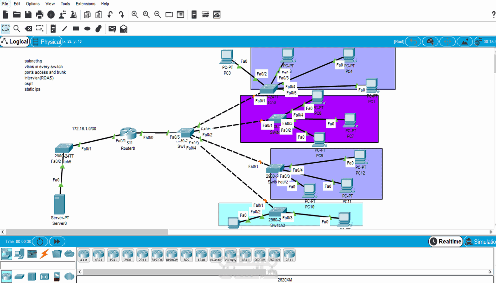 تصميم شبكة VLAN متكاملة باستخدام Cisco Packet Tracer