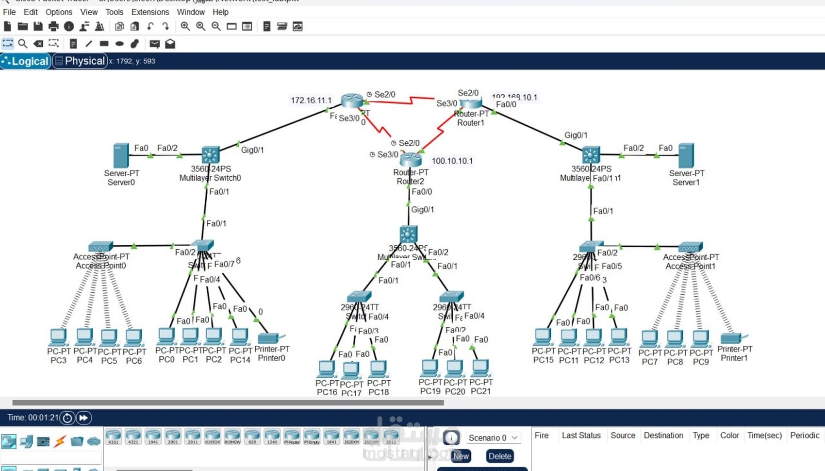 تصميم شبكة واسعة (WAN) مع ربط عدة فروع باستخدام Routing