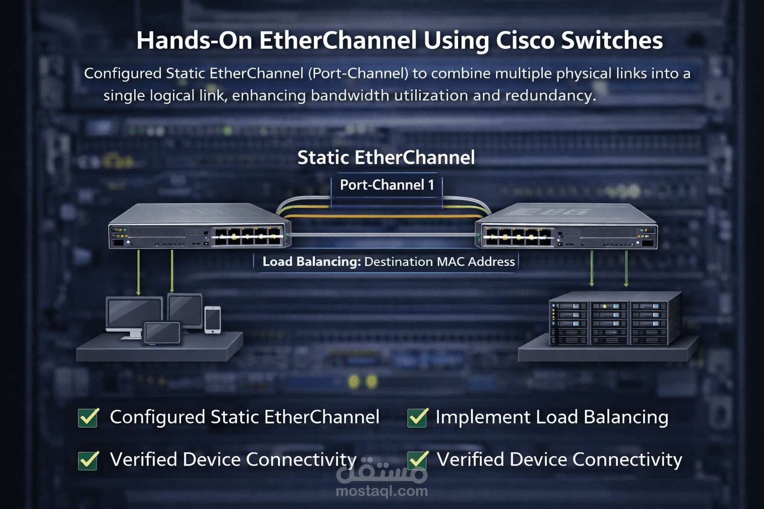 Hands-on EtherChannel using Cisco Switches