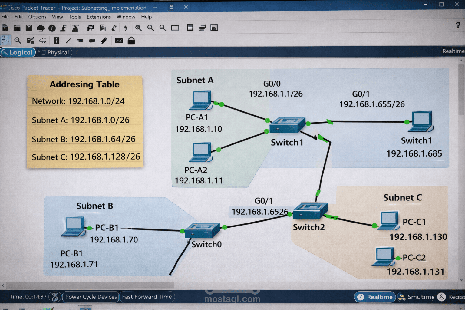 تطبيق Subnetting وتقسيم الشبكة