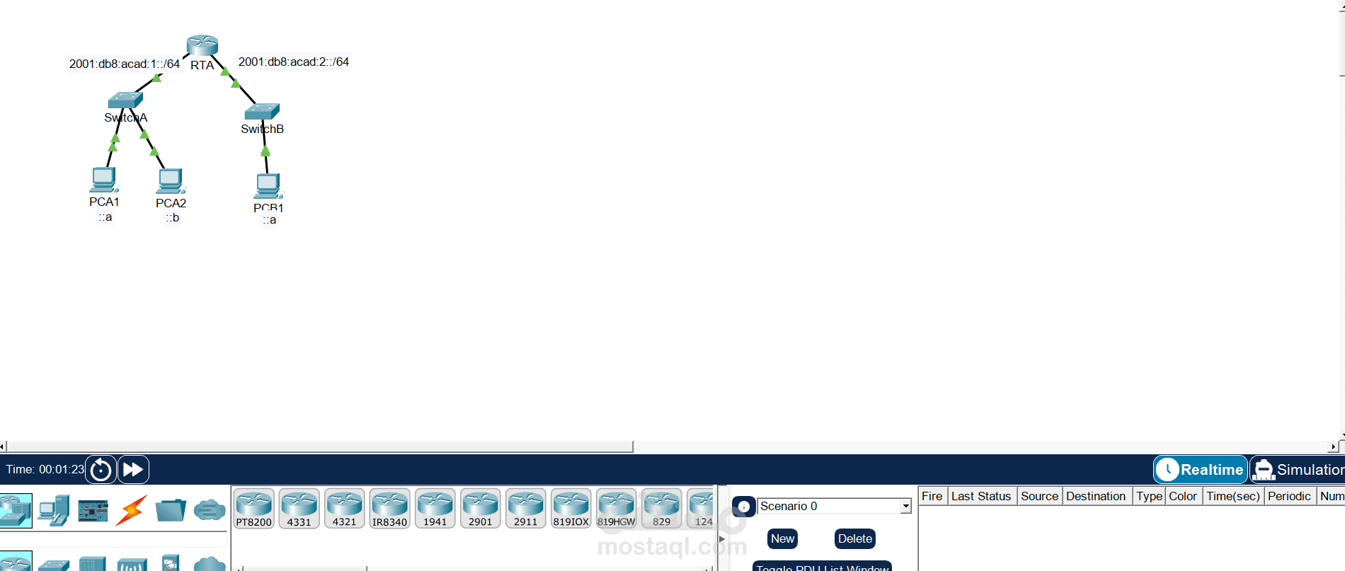 IPv6 Neighbor Discovery          اكتشاف الجيران في IPv6