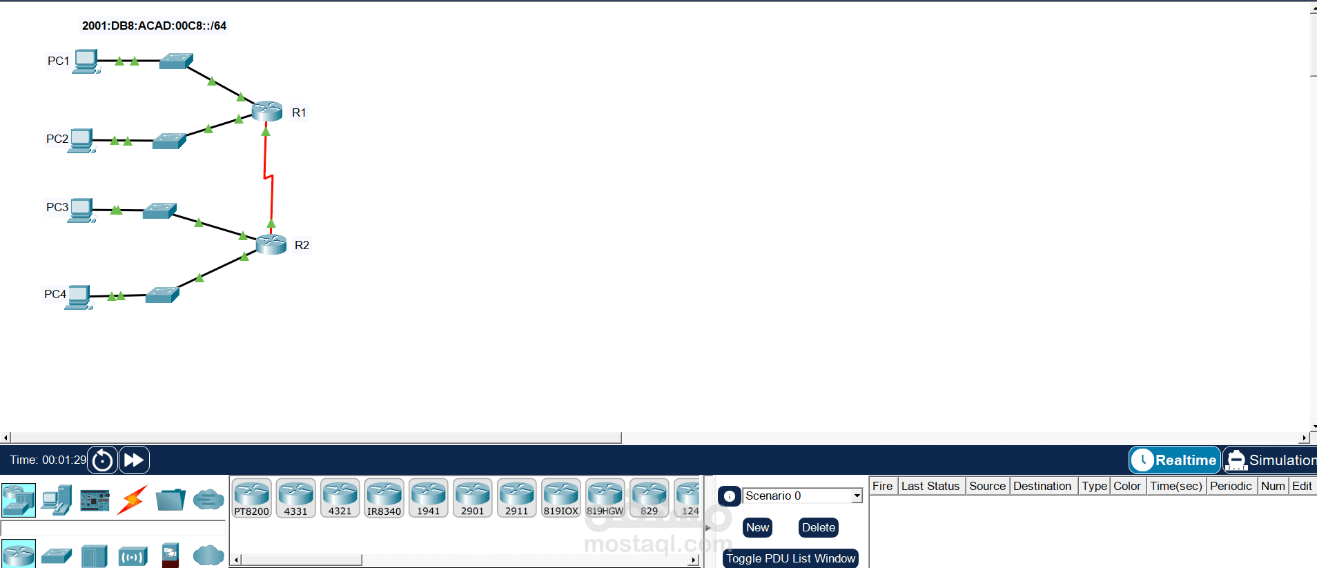 Implement a Sub netted IPv6 Addressing Scheme-قم بتطبيق نظام عناوين IPv6 مقسم إلى شبكات فرعية