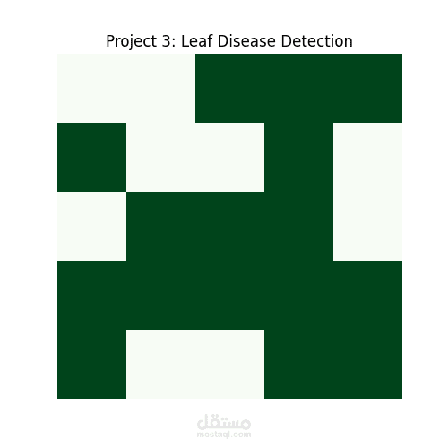 Crop Disease Detection using Machine Learning