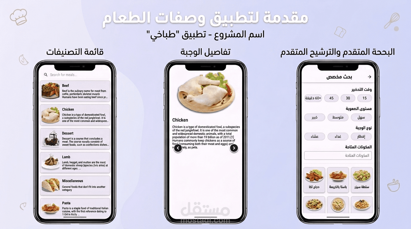 تطبيق وجبات