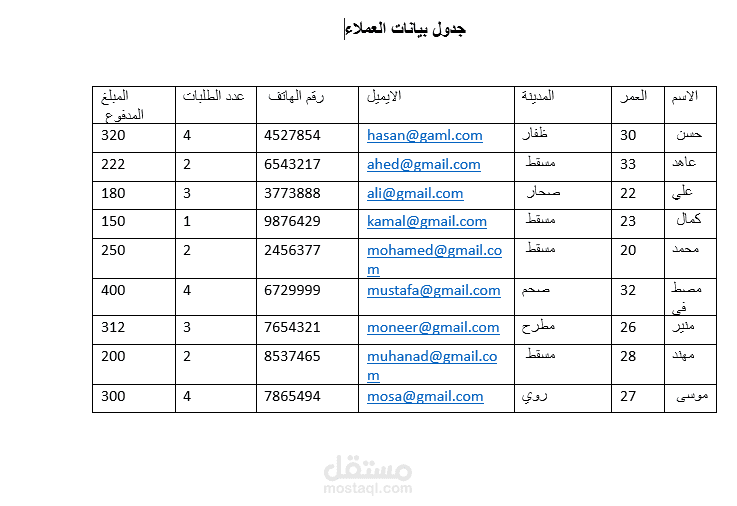 “إدخال بيانات العملاء وتنظيم جدول Word”