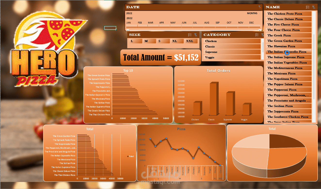 Dashboard Excel