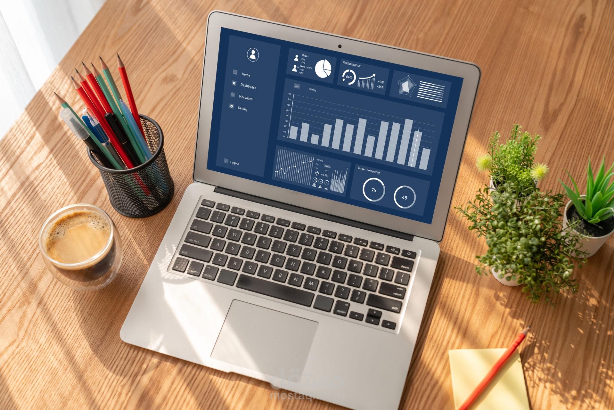 لوحة تحكم تفاعلية لتحليل مبيعات التجزئة | Power BI
