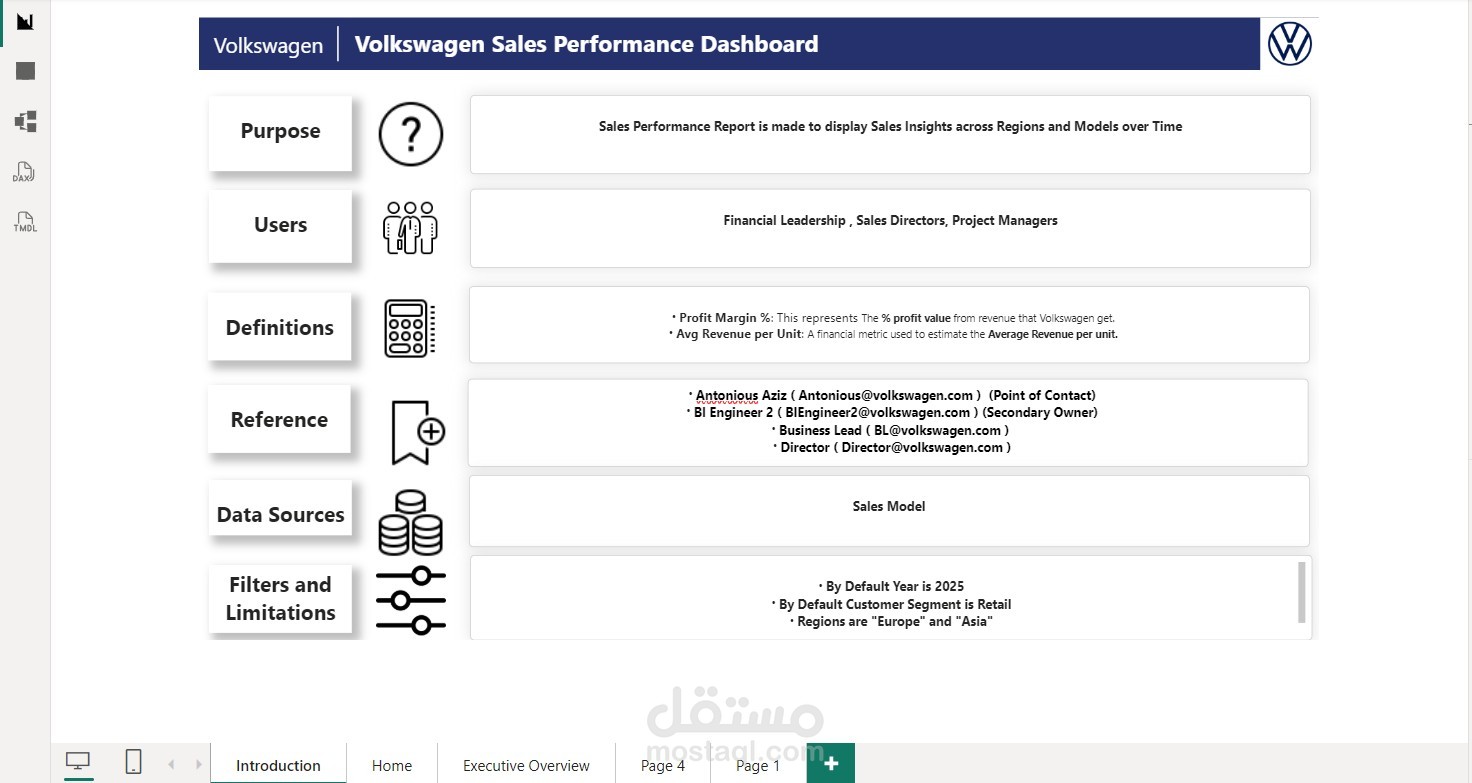 تحليل البيانات وإنشاء Dashboard احترافي باستخدام Power BI