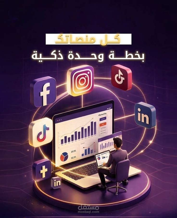 تحقيق نمو قياسي بنسبة 169%+ في المشاهدات وتطوير استراتيجية المحتوى لصفحة فيسبوك