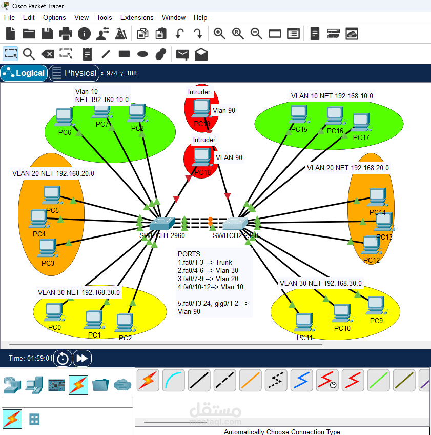 تصميم شبكة VLAN وتأمينها ضد الهجمات (Secure VLAN Network Design)