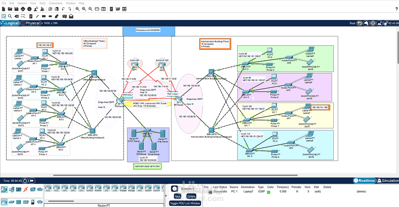 تصميم شبكة مؤسسية متكاملة مع VPN وVLAN (Enterprise Network Design & Security)